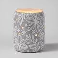 Rooftop Garden Warmer